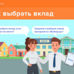 Как выбрать выгодный вклад в банке?