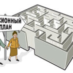 Инвестирование и пенсионное планирование
