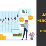 Выявление недооцененных акций