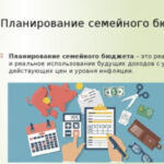 Как правильно планировать семейный бюджет при ипотеке?
