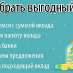 Как правильно выбрать банк для вклада?