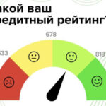 Кредитный рейтинг: что это и как его улучшить?