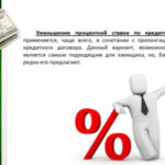 Процентные ставки по кредитам: как их понимать?