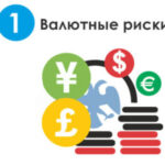 Вклады в валюте: риски и возможности
