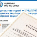 В каких случаях необходимо проверить деятельность организации по инн