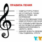 Маркетинг - как удержать клиентов | Чем занимается электрик? Как не потерять голос: важные правила при обучении вокалу