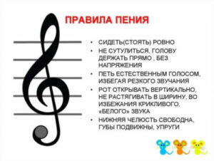 Маркетинг - как удержать клиентов | Как не потерять голос: важные правила при обучении вокалу Маркетинг - как удержать клиентов | Как не потерять голос: важные правила при обучении вокалу