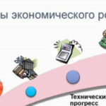 Маркетинг - как удержать клиентов | Особенности охоты в Астрахани Факторы роста экономики и выгоды для вкладчиков